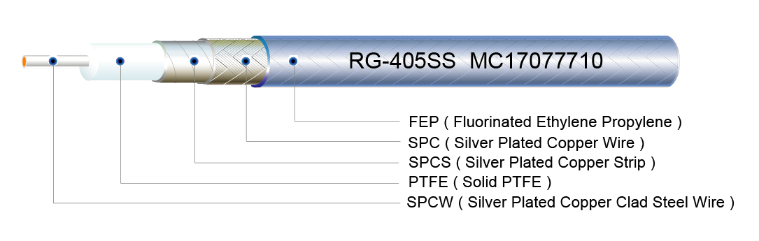 SS405, Tflex405, Tflex 405, Multiflex_86, Multiflex86, Multiflex 86, Multiben405, Multibend 405